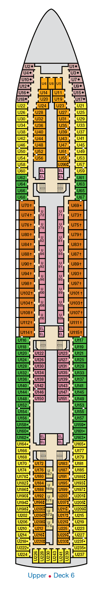 Upper
